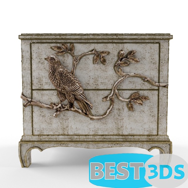 Pandora s box small chest
