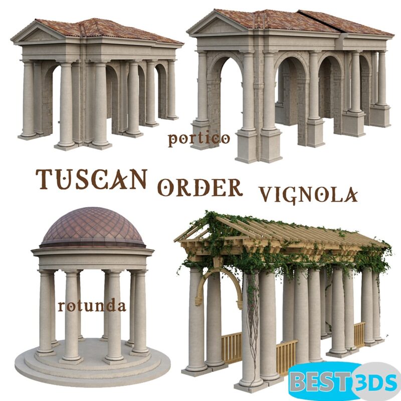 Colonne Toscane – Ordre de Vignole
